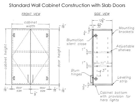 stainless steel cabinet specifications|stainless steel cabinets cost.